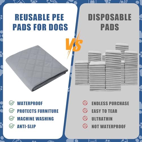 Patience Washable Puppy Pads for Dogs - Reusable 18" x 24" Potty Pads with Waterproof Bottom for Training and Incontinence