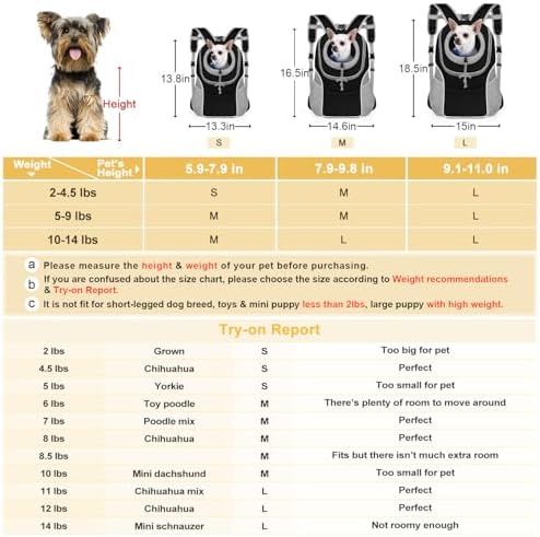 WOYYHO Pet Dog Carrier Backpack, Ventilated Small Dog Front Backpack