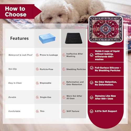 Washable Reusable Dog Pee Pads for Cats 2 Pack Waterproof Non-Slip