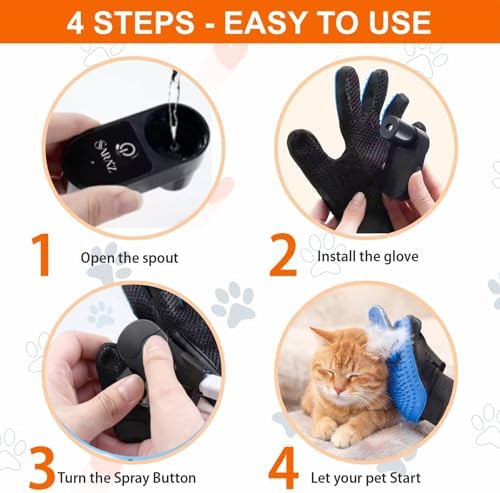 Sara'z Upgraded Pet Grooming Spray Glove with Built-in Water Mister for Dogs, Cats & Horses - 2-in-1 Silicone Deshedding & Massage Glove, Anti-Static Fine Mist Sprayer (Blue)