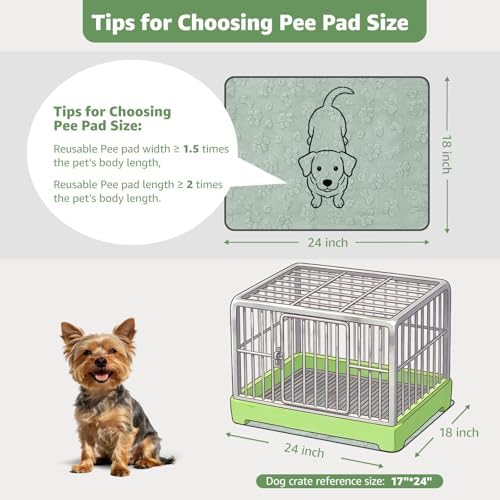 LOOBANI Washable Puppy Pads, 18"x24" Reusable Pee Pads, 2-Pack
