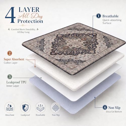 Washable Pee Pads for Dogs,Super Absorbent Reusable Puppy Potty Training Pads,Waterproof,Leak-Proof & Non-Slip Potty Pads for Floor,Whelping,Crates,Bed(Charcoal, 48"x48")