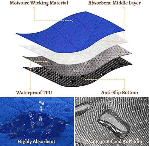 Dog Playpen Mat Pee Pad for Puppy Cat Octagon Shape Non-Slip Washable Whelping Pads Leakproof Potty Training Pads Reusable Absorption Pet Cage Liner