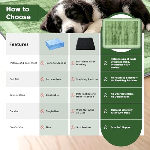 Washable Reusable Dog Pee Pads for Cats 2 Pack Waterproof Non-Slip