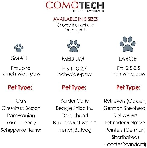 Professional 7 in 1 Dog Paw Cleaner for Dogs & Cats - Includes 1 Portable Paw Washer, 1 Bath Brush, 2 Dog Toothbrushes and 3 Absorbent Towels Note: Fits Paws up to 2 Inches Wide (Small, Blue)