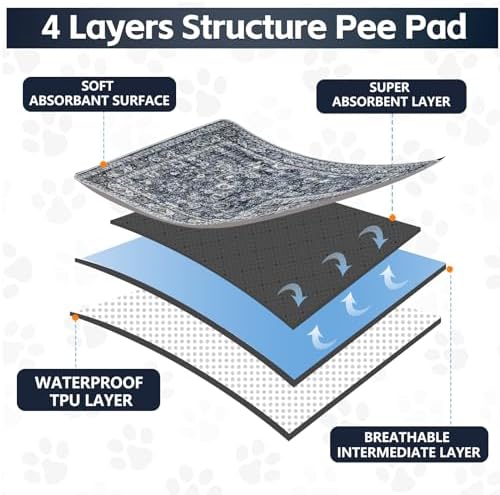 Washable Thickened Pee Pads for Dogs, 4 Pack (18"x24") Upgrade Reusable Puppy Pads with Non-Slip Rug, Super Absorbent Leakproof Puppy Training & Whelping Pads for Dogs, Doggie