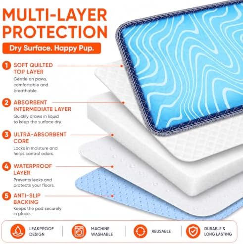 Washable Pee Pads for Dogs, 2 Pack Training Pads Puppy Pads Leak-Proof Reusable Pet Pad, Super Absorbent and Non-Slip Litter Cats Mat for Whelping, Playpen, Housebreaking, Blue 18''x24''