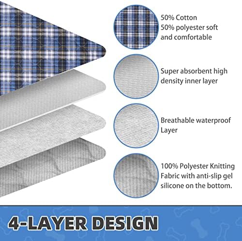 KOOLTAIL Washable Pee Pads for Dogs - Waterproof & Non-Slip Plaid Puppy Potty Training Pads, Reusable Whelping Pads, Dog Food Feeding Mat,Blue & Purple & Brown