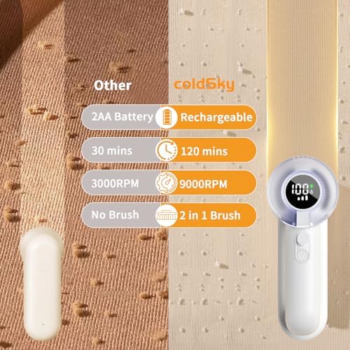 coldSky Large Fabric Shaver, 2-in-1 Electric Fabric Shaver & Lint Remover