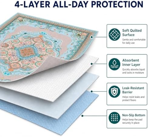 Aitmexcn Washable Pee Pads for Dogs, 2 Extra Large Puppy Pads, 72'' x 72''