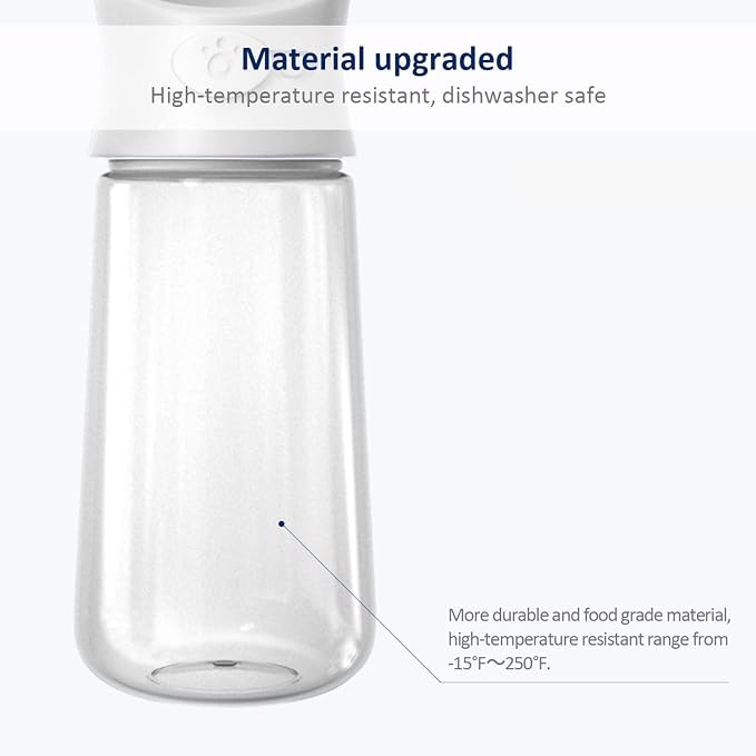 WePet Portable Dog Water Bottle, 19 OZ, Leak Proof Puppy Water Dispenser with Drinking Feeder for Pets Outdoor Walking, Hiking, Travel, Food Grade Plastic
