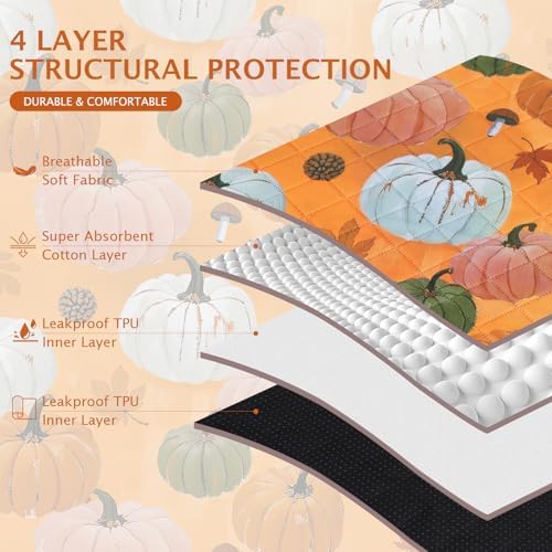 IEUUMLER Washable Pee Pads for Dogs, 2 Pack Pumpkin Pattern Reusable Waterproof Puppy Potty Pads, Non-Slip Absorbent Pet Training Pads for Playpen Crate Bed EU016 Orange Pumpkin, 36x24