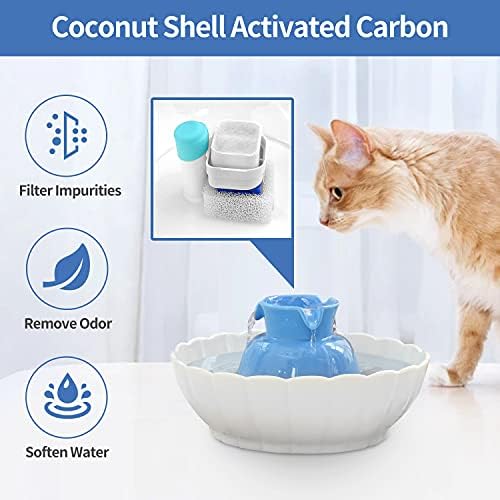 10 Pack Cat Water Fountain Replacement F-ilters, 8 Pack Pet Fountain Replacement F-ilters and 2 Pack Foam Filters for Tritone/Fiumi Ceramic Pet Lotus Ceramic Pet Drinking Fountain