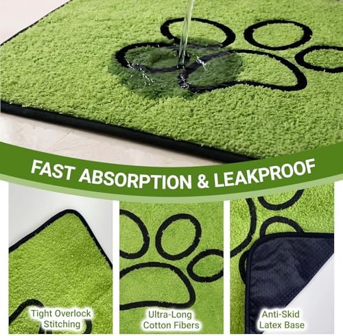 Reusable Washable Dog Pee Pads, Leakproof Puppy Pad（24"x 36"