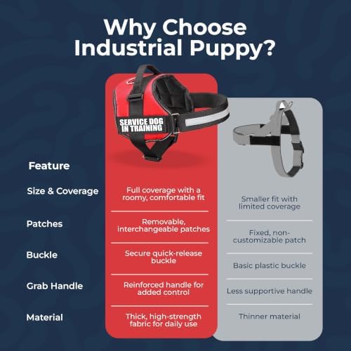 Industrial Puppy Service Dog in Training Vest Harness, XXS 13.5-17 in Red