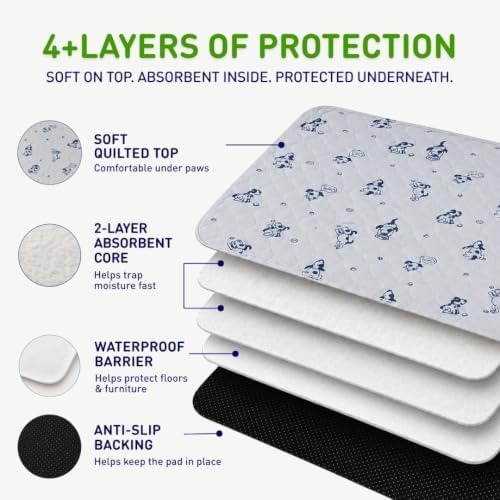 INSPECTOR TAIL Washable Pee Pads for Dogs, Large Reusable Puppy Pad