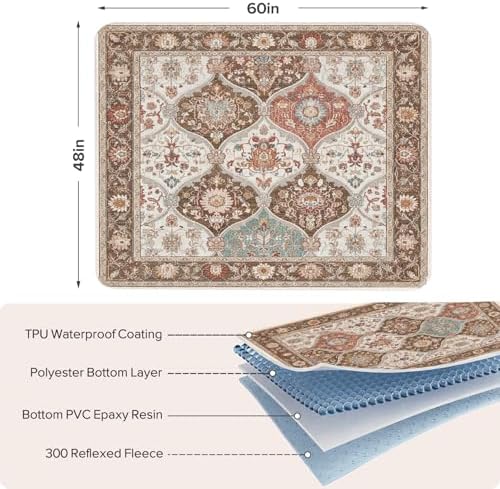 INVENHO 2PACK Washable Pee Pads for Dogs 60"x48" Reusable Dog Pads Extra Large Upgrade Non-Slip Dog Pee Pads Heavy Absorbency Puppy Pee Pads Quick Dry Whelping Pads/Waterproof Puppy Training Pad