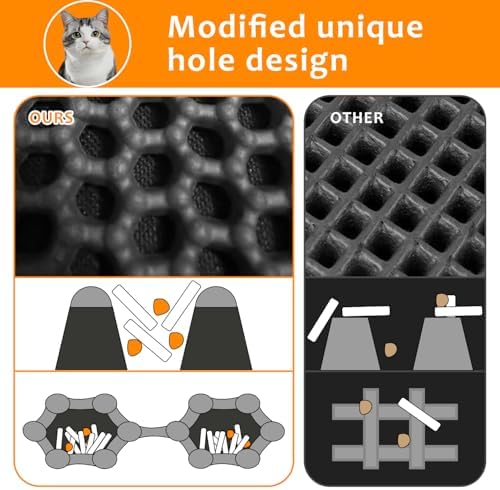 22"x30" Cat Litter Mat, EVA & Fabric Double Layer Design Waterproof Bottom Cat Litter Mat, Anti-slip Litter Box Mat, Easy To Catch Pet Litter, Easier To Clean, Washable, Soft on Paws, Black