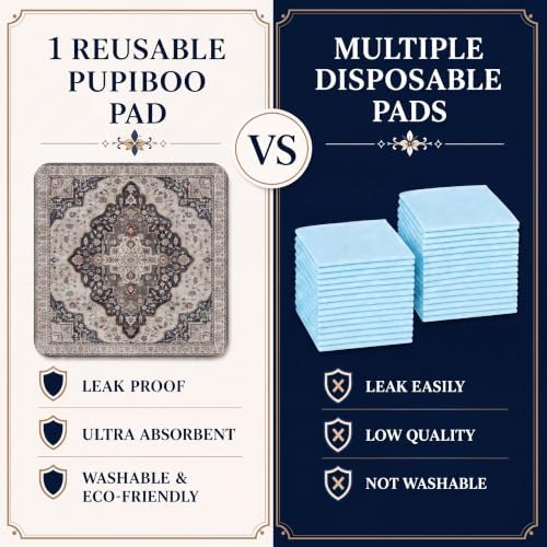 Washable Pee Pads for Dogs,Super Absorbent Reusable Puppy Potty Training Pads,Waterproof,Leak-Proof & Non-Slip Potty Pads for Floor,Whelping,Crates,Bed(Charcoal, 48"x48")