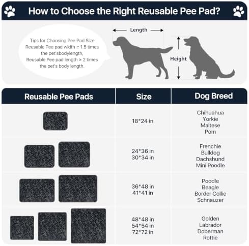 LOOBANI Dog Playpen Pads 41"x41",2 Packs, Dark Gray