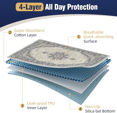 DEEP DEAR Washable Dog Pads 65"x48" 1 Pack, Reusable Dog Pee Pads Extra Large, Super Absorbent Puppy Pads XXL, Waterproof & Leak-Proof Pee Pads for Dogs, Non-Slip Training Pads for Pet Housebreaking