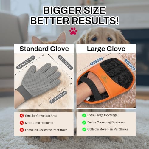 Pet Hair Remover Glove for Dogs & Cats - Reusable Double-Sided Electrostatic Grooming Mitt for Couch, Car Seats, Furniture, Bedding & Clothing - Washable Fur & Lint Removal Tool (1 Pack) Orange