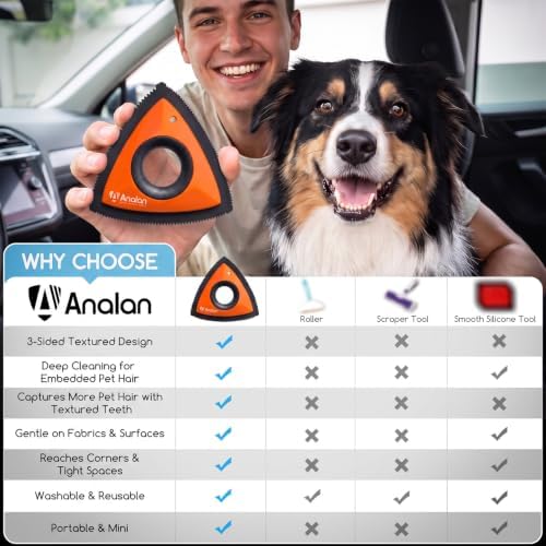 Analan Mini Pet Hair Remover for Car Detailing Dog Hair Tool Brush(Orange)