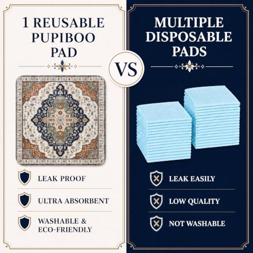 Washable Pee Pads for Dogs,Super Absorbent Reusable Puppy Potty Training Pads,Waterproof,Leak-Proof & Non-Slip Potty Pads for Floor,Whelping,Crates,Bed(Indigo Earth, 48"x48")