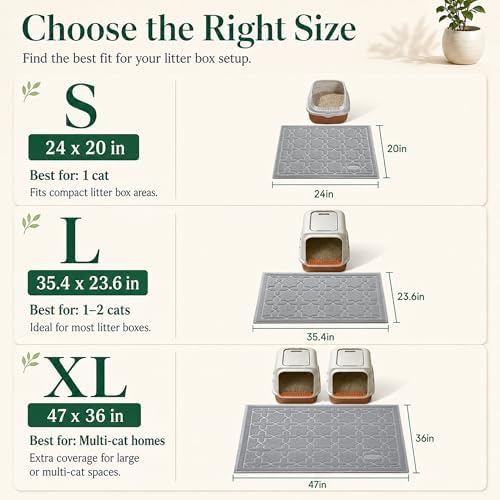 Yimobra Cat Litter Mat, Waterproof Litter Trapping Mat, 47x36, Grey