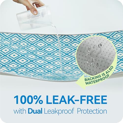 Washable Pee Pads for Dogs , Ultra-Absorbent Reusable Puppy Pads with Waterproof & Non-Slip Backing, Leak-Proof Protection for Dog Training , Crates , Whelping & Playpens ( 48"x65" )