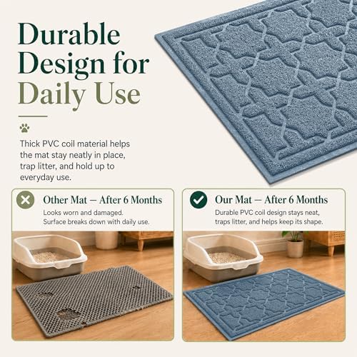 Yimobra Cat Litter Mat, Waterproof Litter Trapping Mat, 24x20, Tea Blue