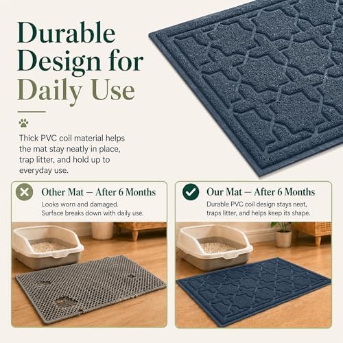Yimobra Cat Litter Mat, Waterproof Litter Trapping Mat, 24x20, Dark Blue