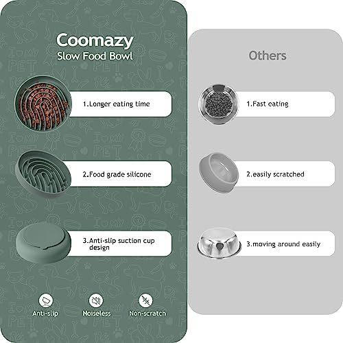 Coomazy Slow Feeder Dog Bowls, Silicone Anti Choking Puzzle Dog Food Bowl