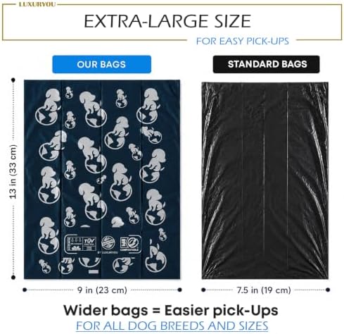 Dog Poop Bags [225 ct.] 100% Certified Home Compostable Waste Bags