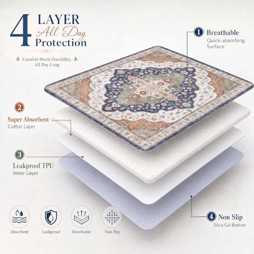 Washable Pee Pads for Dogs,Super Absorbent Reusable Puppy Potty Training Pads,Waterproof,Leak-Proof & Non-Slip Potty Pads for Floor,Whelping,Crates,Bed(Indigo Earth, 48"x48")