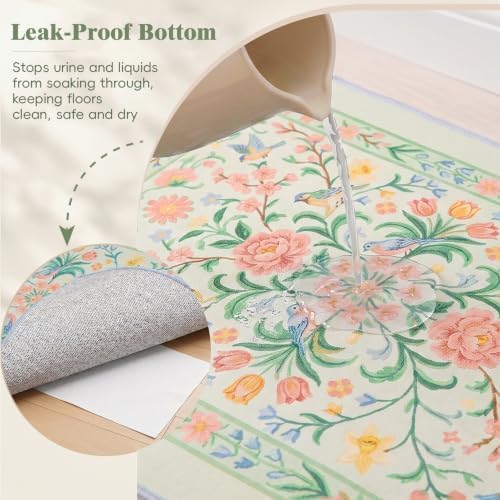 Bienbee Cat Litter Mat, 2 Pack 28" x 20" Machine Washable for Litter Boxes