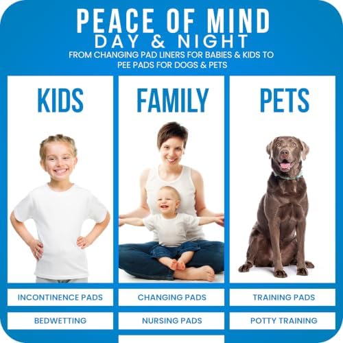 4 Pack Washable Pee Pads for Dogs 18" x 24", Waterproof Dog Training Pads