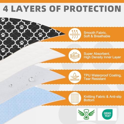 KOOLTAIL Washable Pee Pads for Dogs, 2 Packs Super Absorbent Leakproof & Non-Slip Dog Pee Pad Extra Large, Reusable Puppy Training Pads Waterproof, Pet Mat Rug for Whelping,Floor,Crate,Cats, 36"x41"