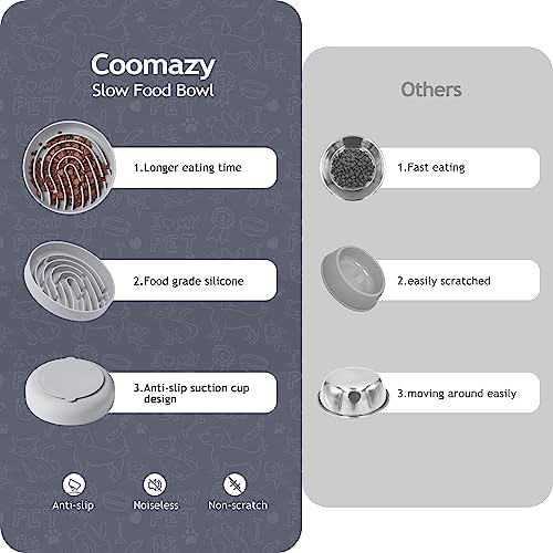 Coomazy Slow Feeder Dog Bowls, Silicone Anti Choking Puzzle Dog Food Bowl
