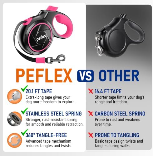 20.1 ft Retractable Dog Leash for Dogs 10–100 lbs - Heavy Duty Tape Leash with Strong Nylon Tape - 360° Swivel Control - One-Click Brake & Lock - Ergonomic Non-Slip Grip for Safe & Easy Daily Walks PK