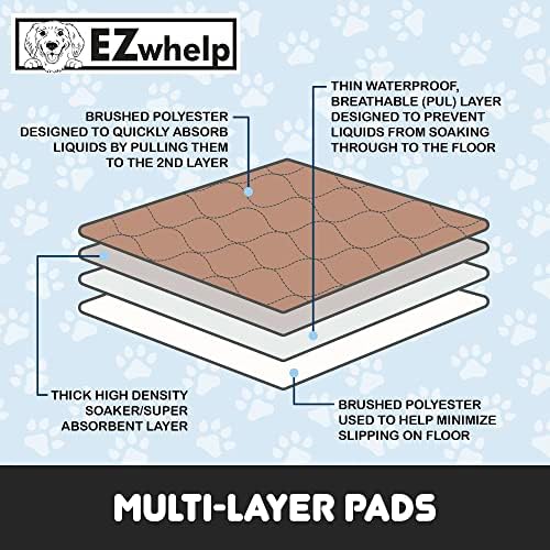 EZwhelp Reusable Dog Pee Pads, Washable Waterproof Mat 27x32 in, 1-Pack