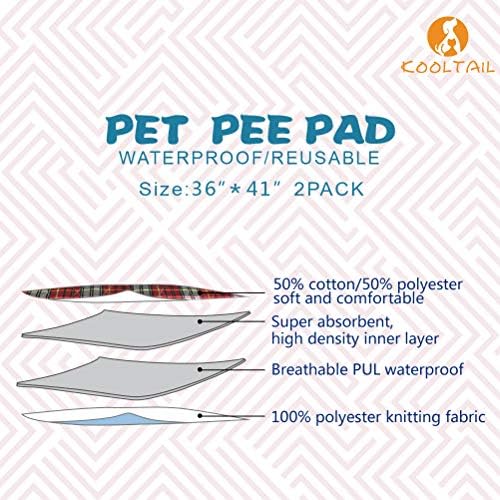 KOOLTAIL Washable Pee Pads for Dogs - Waterproof & Non-Slip Plaid Puppy Potty Training Pads, Reusable Whelping Pads, Dog Food Feeding Mat, 36"x41"