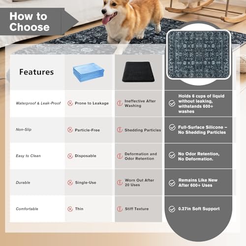 Washable Reusable Dog Pee Pads for Cats 2 Pack Waterproof Non-Slip