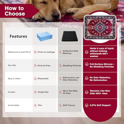 Washable Reusable Dog Pee Pads for Cats 2 Pack Waterproof Non-Slip