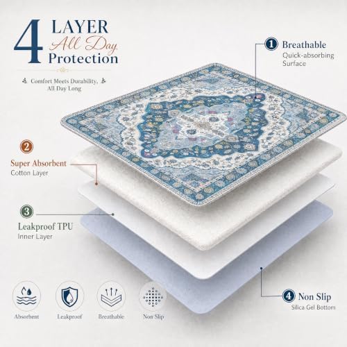 Washable Pee Pads for Dogs,Super Absorbent Reusable Puppy Potty Training Pads,Waterproof,Leak-Proof & Non-Slip Potty Pads for Floor,Whelping,Crates,Bed(Indigo Sky, 31"x36")