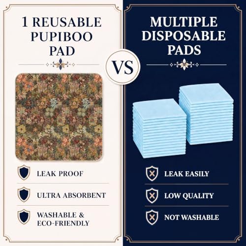 Washable Pee Pads for Dogs,Super Absorbent Reusable Puppy Potty Training Pads,Waterproof,Leak-Proof & Non-Slip Potty Pads for Floor,Whelping,Crates,Bed(Forest Bloom, 36"x72")