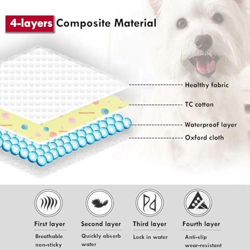 BAMY 2 Pcs Washable Dog Pee Pads Christmas Pet Training Pads Non-Slip Waterproof Doggie Whelping Pad Reusable Dogs Mat with Santa Claus Snowman Elk Pattern (Elk, 28x20 inch)
