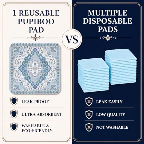 Washable Pee Pads for Dogs,Super Absorbent Reusable Puppy Potty Training Pads,Waterproof,Leak-Proof & Non-Slip Potty Pads for Floor,Whelping,Crates,Bed(Indigo Sky, 54"x54")