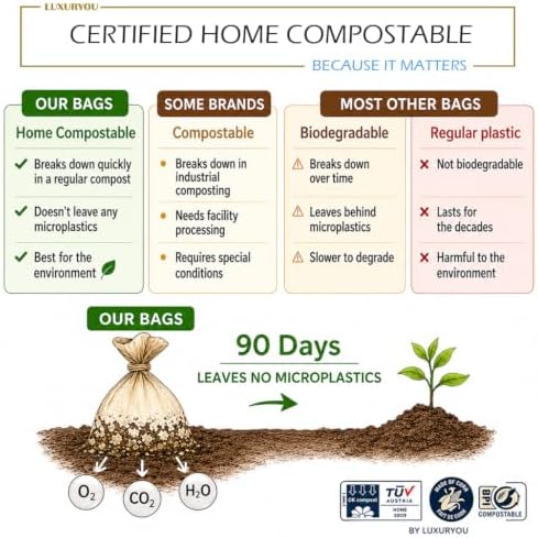 Dog Poop Bags [225 ct.] 100% Certified Home Compostable Waste Bags