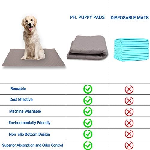 Replacement Washable Pee Pads for Dogs Puppy Potty Training to Pee & Poop